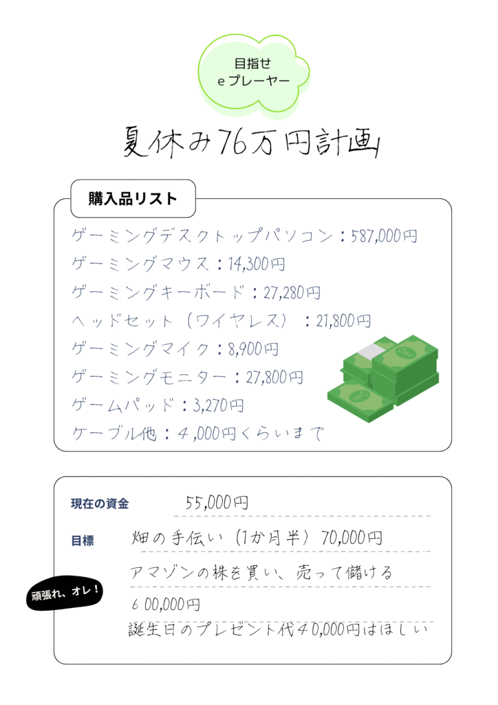 76万円計画書