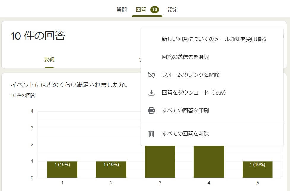 3点リーダー内