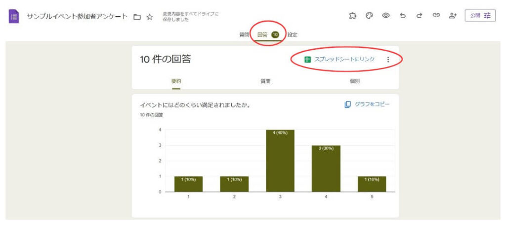 回答のデータ表示