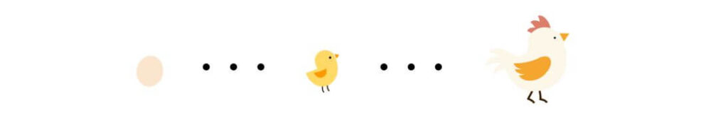 時間の経過