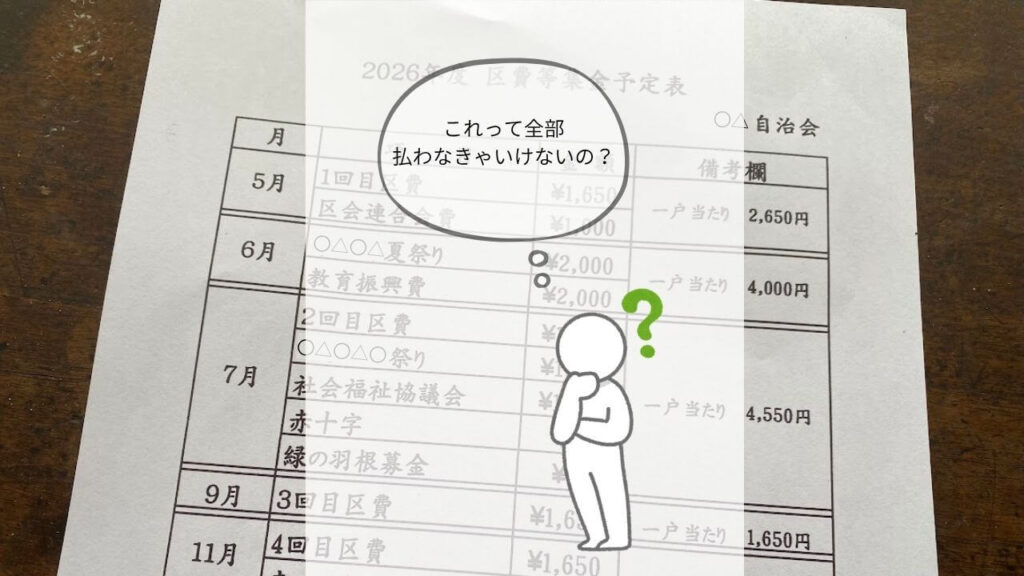 自治会の集金