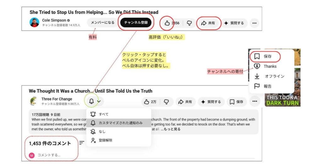 YouTubeサポートアクション
